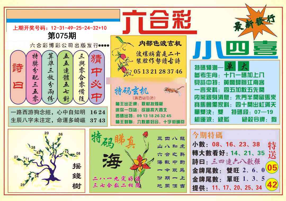075期小四喜[图]